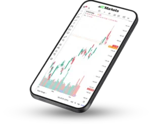 Why You Should Consider Investing with IC Markets